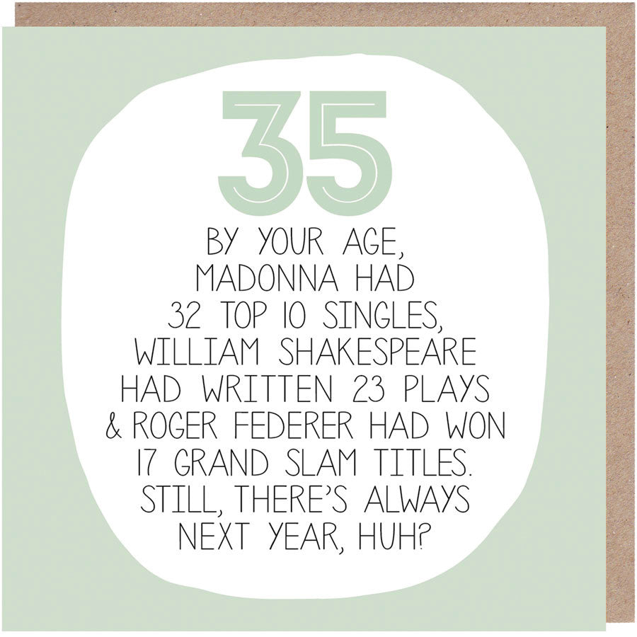 35th Birthday Card - By Your Age
