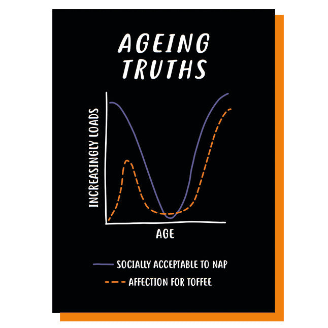Ageing Truths Birthday Card