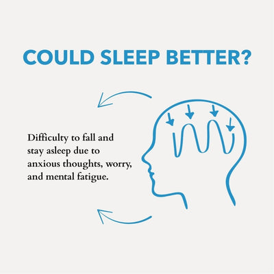 Cornish Lavender Pillow Spray