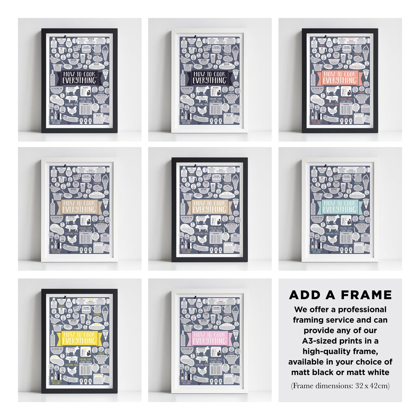 Coral How To Cook Everything Print