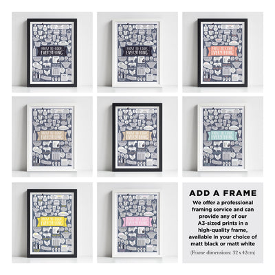 Coral How To Cook Everything Print