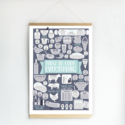 Blue How To Cook Everything Print