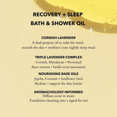 Cornish Lavender Bath Oil & Shower