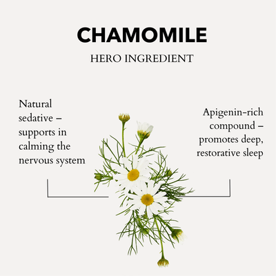 Calming Bath & Shower Oil with Roman Chamomile – Sleep & Stress Relief